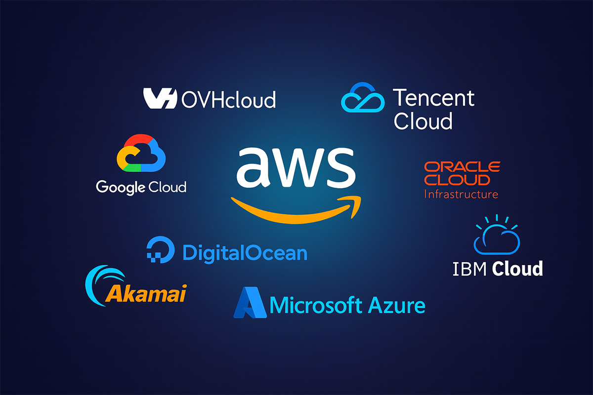 Cloud-Administration